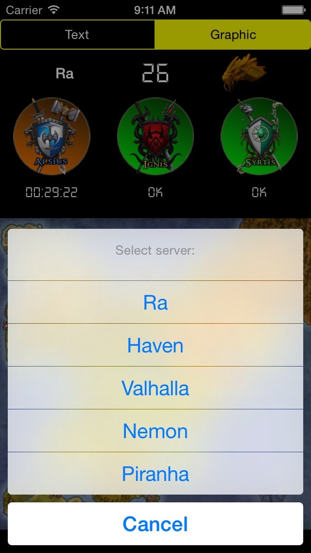 Détails des serveurs